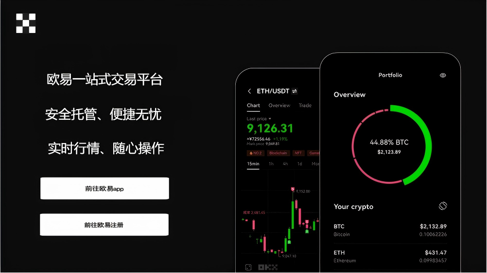 全网交易所下载app页面展示